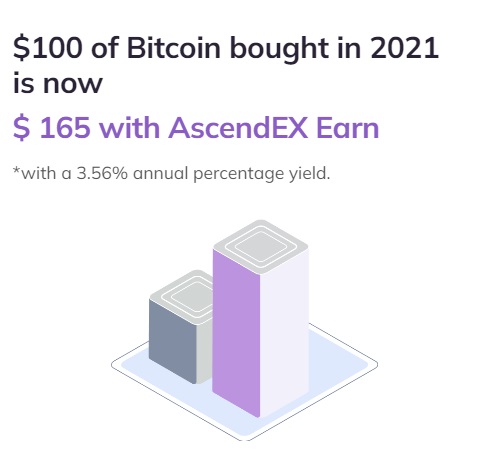 Промо код AscendEX.com