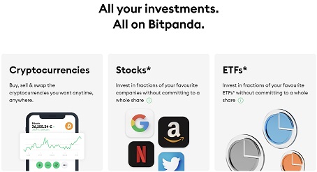 Купон Bitpanda.com