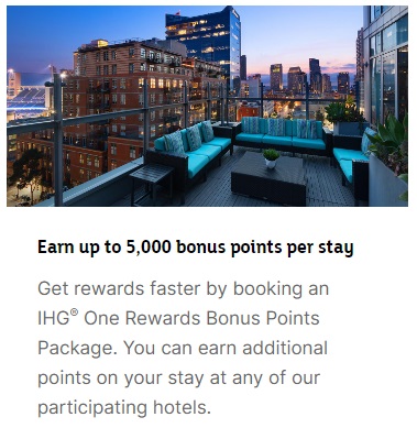 Купон HolidayINN.com