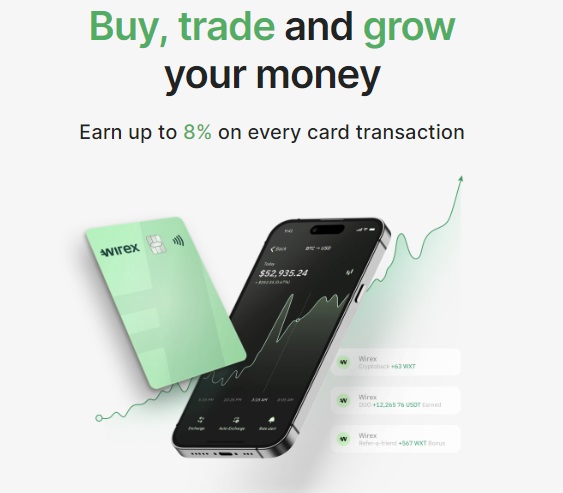 Промо код Wirexapp.com